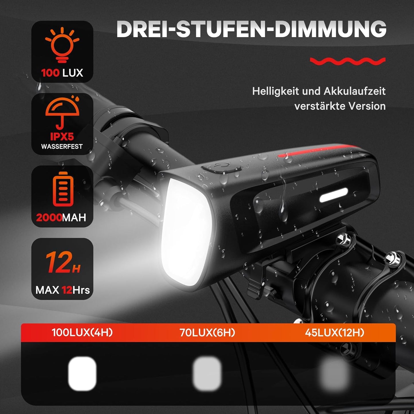 LED Fahrradlicht Vorne 100 LUX, Fahrradbeleuchtung stvzo zugelassen, Fahrradlampe USB Aufladbar mit Batterie Aufforderung schwach und 3 Leuchtmodi, IPX5 Blendfreies Design, Schwarz